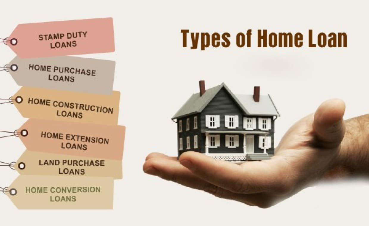 home loan types